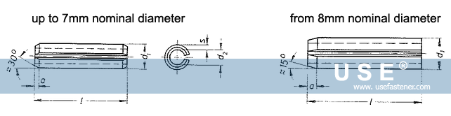 DIN 7346 - Spring-type straight pins Roll pins Light-weight type